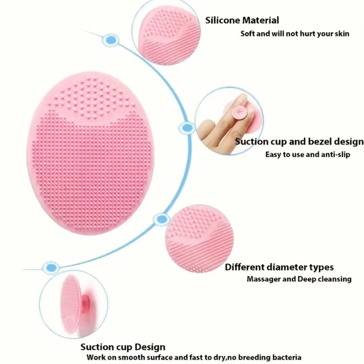 Silicone Face Scrubber – Exfoliating Facial Cleansing Brush for Pores & Blackhead Removal